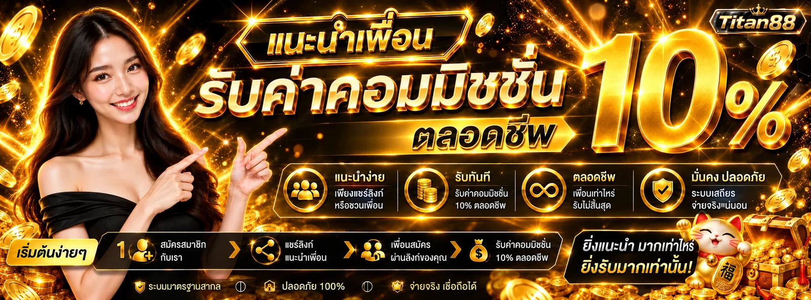 โปรแนะนำเพื่อน Titan88 พร้อมมาสคอตแมวกวักสีทอง